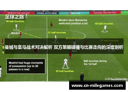曼城与皇马战术对决解析 双方策略碰撞与比赛走向的深度剖析