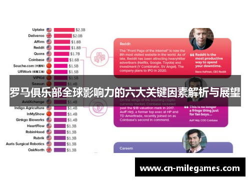 罗马俱乐部全球影响力的六大关键因素解析与展望