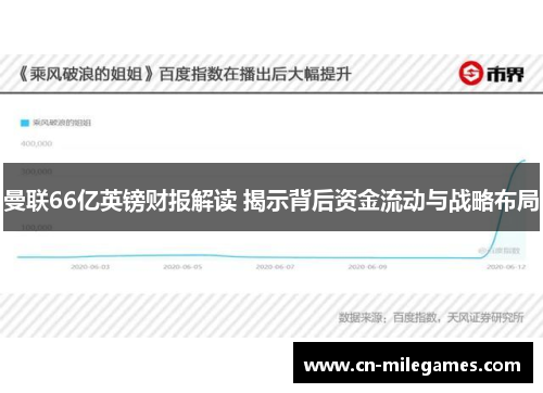 曼联66亿英镑财报解读 揭示背后资金流动与战略布局