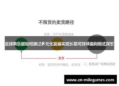 足球俱乐部如何通过多元化发展实现长期可持续盈利模式探索 足球俱乐部如何通过多元化发展实现长期可持续盈利模式探索