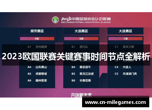 2023欧国联赛关键赛事时间节点全解析 2023欧国联赛关键赛事时间节点全解析